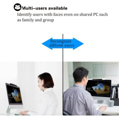 Kaysuda DX2, the facial recognition webcam