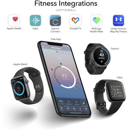 HidrateSpark PRO: Smart Water Bottle - Stay Hydrated & Healthy!