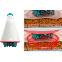 Glo910+, say goodbye to cellulite