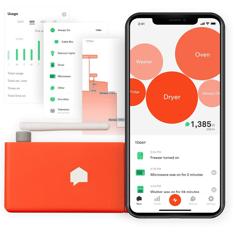 Sense Energy Monitor, suivi de la consommation d'électricité