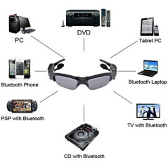 Leaden, the audio hiking glasses