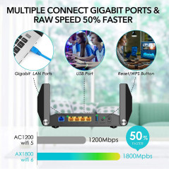 Rockspace AX1800, the solution for a better internet connection