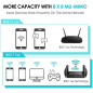 Rockspace AX1800: WiFi 6 Ultra-Rapide pour une Expérience Internet Impeccable! Rockspace AX1800: WiFi 6 Ultra-Rapide pour une Expérience Internet Impeccable!