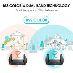 Rockspace AX1800, the solution for a better internet connection