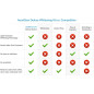 AuraGlow Radiant Smile Teeth Whitening Kit: Get a Brighter Smile at Home! AuraGlow Radiant Smile Teeth Whitening Kit: Get a Brighter Smile at Home!
