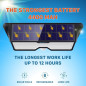 TBI Pro RaLights: Super Bright 2500lm Solar Security Lights with Motion Sensor - Illuminate Your Home! TBI Pro RaLights: Super Bright 2500lm Solar Security Lights with Motion Sensor - Illuminate Your Home!