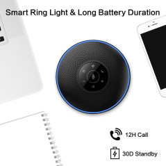 eMeet M220, the speakerphones with daisy chain function