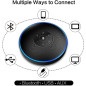 eMeet M220: Conférence Audio Impeccable jusquà 16 ! Son 360°, Annulation du Bruit IA, Portable eMeet M220: Conférence Audio Impeccable jusquà 16 ! Son 360°, Annulation du Bruit IA, Portable
