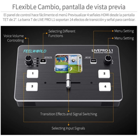 FEELWORLD LIVEPRO L1: Pro Live Streaming Video Mixer - 4 HDMI Inputs, USB 3.0, Full HD