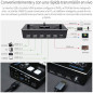 FEELWORLD LIVEPRO L1: Mixeur Vidéo Multi-Caméra HD pour Streaming Live - Qualité Pro! FEELWORLD LIVEPRO L1: Mixeur Vidéo Multi-Caméra HD pour Streaming Live - Qualité Pro!