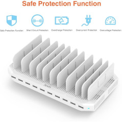 Alxum 2190E, the 10 in 1 charging station
