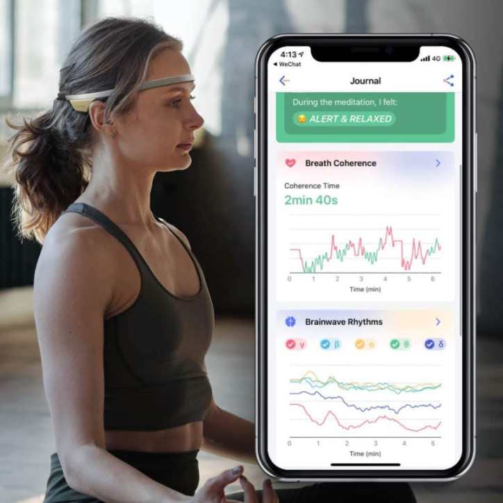 Flowtime Meditation Headband: Unlock Deeper Relaxation & Focus with Brainwave Tracking Flowtime Meditation Headband: Unlock Deeper Relaxation & Focus with Brainwave Tracking