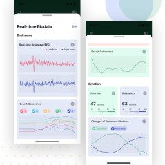 Flowtime, le bandeau de méditation