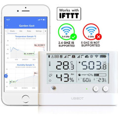 UbiBot WS1 Pro, the hygrometer and thermometer device