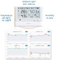 UbiBot WS1 Pro: Thermomètre Hygromètre Connecté - Surveillez Votre Environnement en Temps Réel! UbiBot WS1 Pro: Thermomètre Hygromètre Connecté - Surveillez Votre Environnement en Temps Réel!