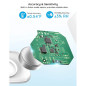 Govee Thermomètre Hygromètre Bluetooth: Suivi précis de température et humidité pour votre confort Govee Thermomètre Hygromètre Bluetooth: Suivi précis de température et humidité pour votre confort