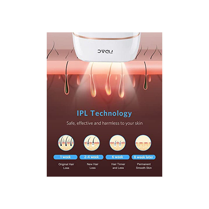 Épilateur IPL Certifié FDA : 999 999 Flashs pour une Peau Douce et Permanente!