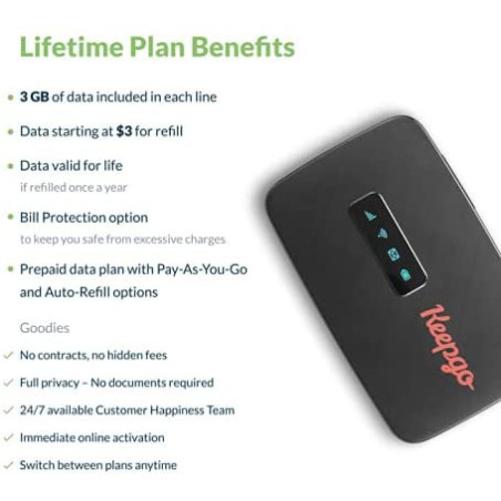 Keepgo SIM Globale: 3Go de Données à Vie, 100+ Pays, WiFi Portable - Restez Connecté Partout!