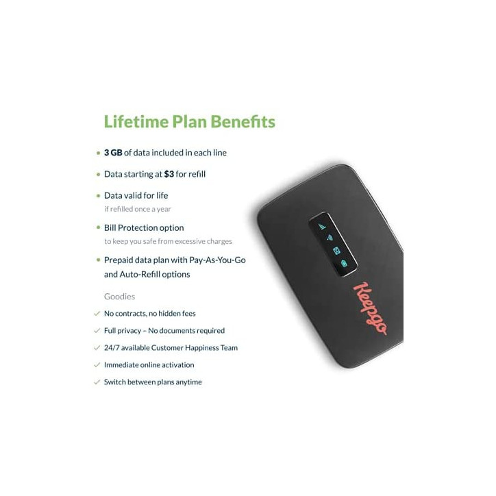 Keepgo Global SIM Card: 3GB Data, Lifetime Validity, 100+ Country Coverage - Perfect for Travelers!