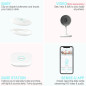 Sense-U Baby Monitor 3: Breathing, Position & Temp - Peace of Mind for New Parents