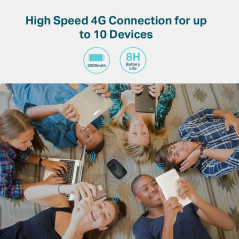TP-Link M7200, a mobile access point