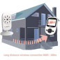 ANMEATE Baby Monitor: Wireless, Night Vision, Two-Way Audio & Temperature Alerts - Peace of Mind for Parents! ANMEATE Baby Monitor: Wireless, Night Vision, Two-Way Audio & Temperature Alerts - Peace of Mind for Parents!