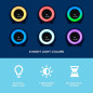 Mella Sleep Trainer: Kids Alarm Clock, Sound Machine, & Night Light - Get More Sleep!