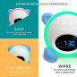 Windflyer Kids Sleep Trainer: Wake Up Happy with Fun Faces & Night Light! Windflyer Kids Sleep Trainer: Wake Up Happy with Fun Faces & Night Light!