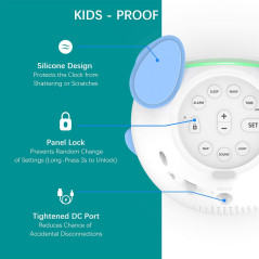 Windflyer OK to Wake Clock for Kids, Sleep Training Clock with Night Light and Sound Machine, Kids Alarm Clock for Bedrooms,