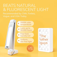 Circadian Optics Light Therapy Lamp - UV-Free LED Light Sun Lamp with 10,000 Lux for Sleep Aid, Brain Booster, and Stress