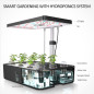 iDOO Hydroponics Growing System: Indoor Garden with LED Grow Light - Fresh Herbs & Veggies Year-Round! iDOO Hydroponics Growing System: Indoor Garden with LED Grow Light - Fresh Herbs & Veggies Year-Round!
