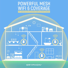 Gryphon AX Advanced Security and Parental Control Tri-Band Mesh WiFi 6 System, 3000 sqft Coverage per Mesh Router WiFi 6,