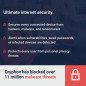 Gryphon AX: Secure WiFi 6 Mesh Router - Blazing Speed & Advanced Parental Controls Gryphon AX: Secure WiFi 6 Mesh Router - Blazing Speed & Advanced Parental Controls