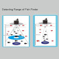 Phiradar FF688C: Find Fish Faster! Dual Sonar, Sunlight Readable LCD - Perfect for Kayak & Boat Fishing Phiradar FF688C: Find Fish Faster! Dual Sonar, Sunlight Readable LCD - Perfect for Kayak & Boat Fishing