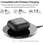 TOZO T6 Wireless Earbuds: Immersive Sound, Waterproof, 45H Battery - Perfect for Workouts! TOZO T6 Wireless Earbuds: Immersive Sound, Waterproof, 45H Battery - Perfect for Workouts!