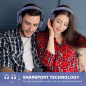 OneOdio Casque DJ Pro: Son Studio Immersif, Basses Puissantes & Confort Absolu! OneOdio Casque DJ Pro: Son Studio Immersif, Basses Puissantes & Confort Absolu!