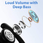 Écouteurs Bluetooth Sportifs T17 Occiam : Basses Profondes, 40H dAutonomie & Étanches IPX5 Écouteurs Bluetooth Sportifs T17 Occiam : Basses Profondes, 40H dAutonomie & Étanches IPX5
