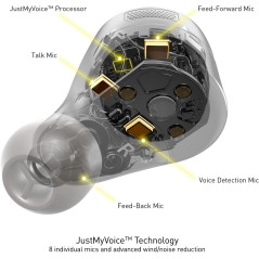 Technics HiFi True Wireless Multipoint Bluetooth Earbuds with Advanced Noise Cancelling, Impressive Call Quality Using