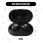 Raycon Everyday Earbuds 2024: Wireless Freedom, Immersive Sound, All-Day Battery! Raycon Everyday Earbuds 2024: Wireless Freedom, Immersive Sound, All-Day Battery!