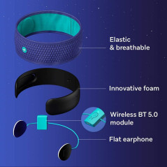 HoomBand, the headband bluetooth that make you to sleep