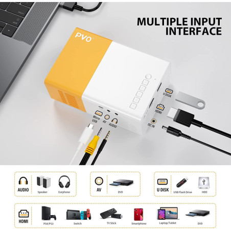 PVO Mini Projector: Portable Home Theater – 1080P Support, Perfect for Kids & Outdoor Movies!
