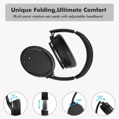 Srhythm NC25 Active Noise Cancelling Headphones Bluetooth 5.0,ANC Stereo Headset Over-Ear with Hi-Fi,Mic,50H Playtime,Voice