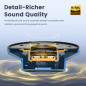 OneOdio A10 Hybrid ANC Headphones: Hi-Res Audio, 62H Battery, Transparency Mode - Wireless & Wired! OneOdio A10 Hybrid ANC Headphones: Hi-Res Audio, 62H Battery, Transparency Mode - Wireless & Wired!