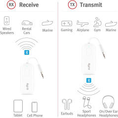 Twelve South AirFly Pro | Wireless Transmitter/Receiver with Audio Sharing for up to 2 AirPods/Wireless Headphones to Any Audio