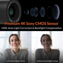 Innex Cube 4K AI-Powered Panoramic 360° Video Conference Camera, Smart Webcam with Dual-Microphones, Ultra-Wide Angle, AI