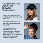 HairMax RegrowMD Laser Cap: FDA-Cleared Hair Growth Treatment - See Results in Months!