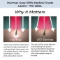 HairMax RegrowMD Laser Cap: FDA-Cleared Hair Growth Treatment - See Results in Months!