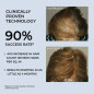 HairMax RegrowMD: Casque Laser Anti-Chute, Repousse des Cheveux Prouvée (FDA) HairMax RegrowMD: Casque Laser Anti-Chute, Repousse des Cheveux Prouvée (FDA)
