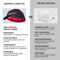 HairMax RegrowMD Laser Cap: FDA-Cleared Hair Growth Treatment - See Results in Months!