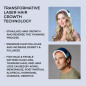 HairMax LaserBand 82: Regrow Thicker Hair in Just 90 Seconds! HairMax LaserBand 82: Regrow Thicker Hair in Just 90 Seconds!